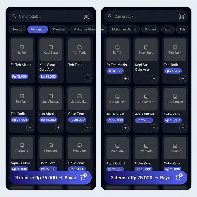 Mobile Device Layout